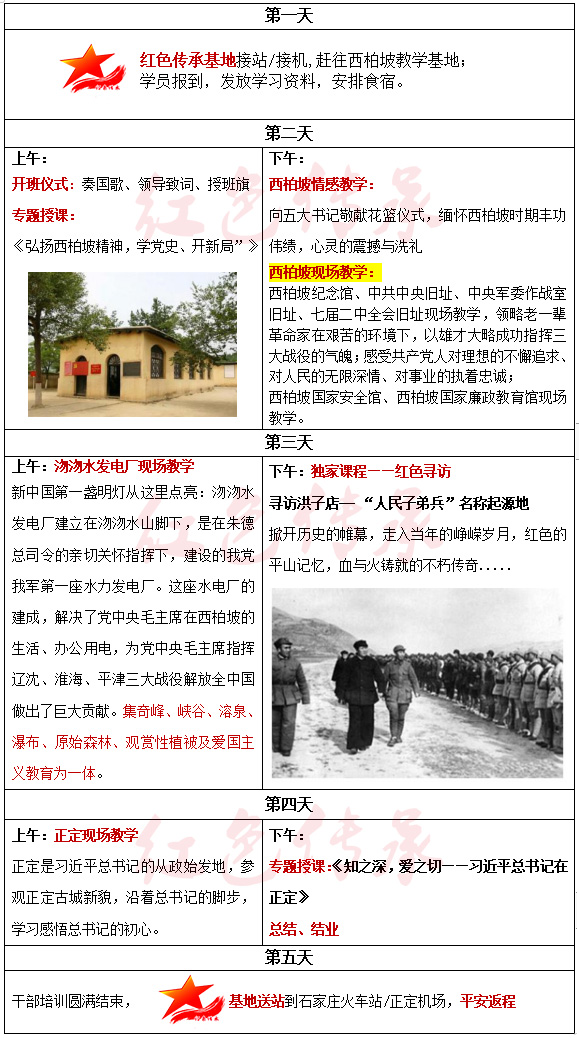 學習(xi) 、弘揚5天方案