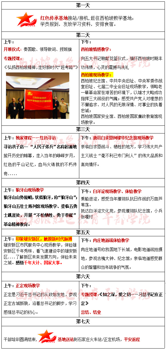 西柏坡紅色培訓，學黨(dang) 史、開新局7天方案