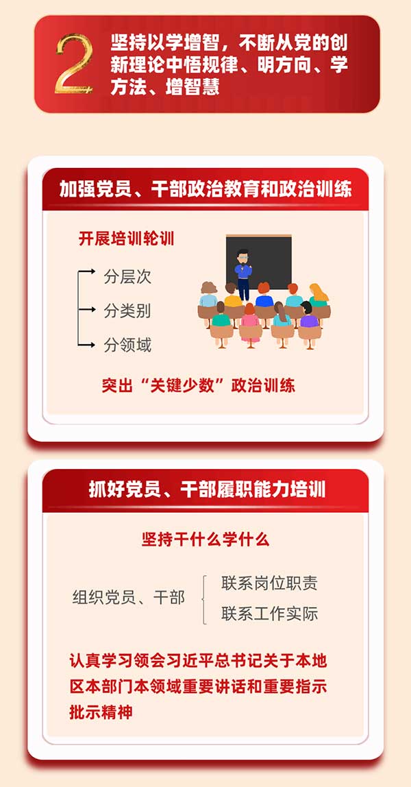 不斷從(cong) 黨(dang) 的創新理論中悟規律、明方向、學方法、增智慧